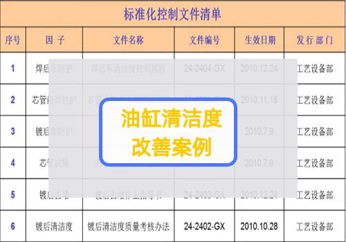 某機(jī)加工行業(yè)大型油缸清潔度改善案例分享